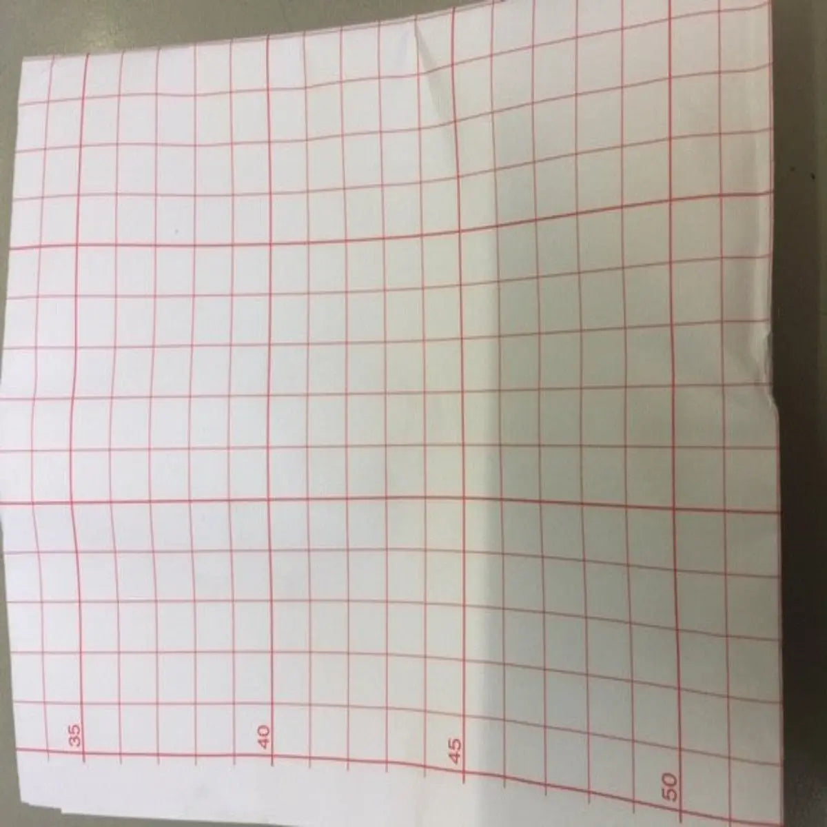 Dressmakers Squared Pattern Paper | Dressmaking, Designing, Tailoring