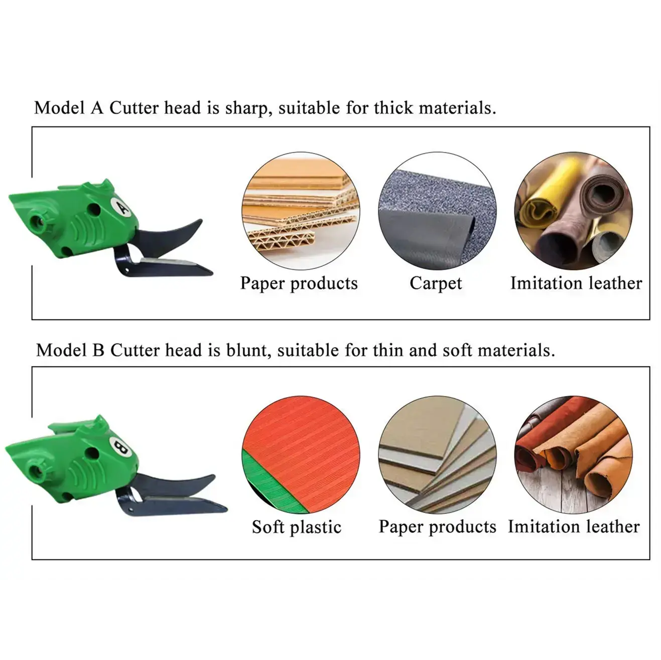 Heavy Duty Portable Electric Scissors WBT-2 for Industrial or Domestic Use Anti Fatigue, quick, durable Types Of Fabrics