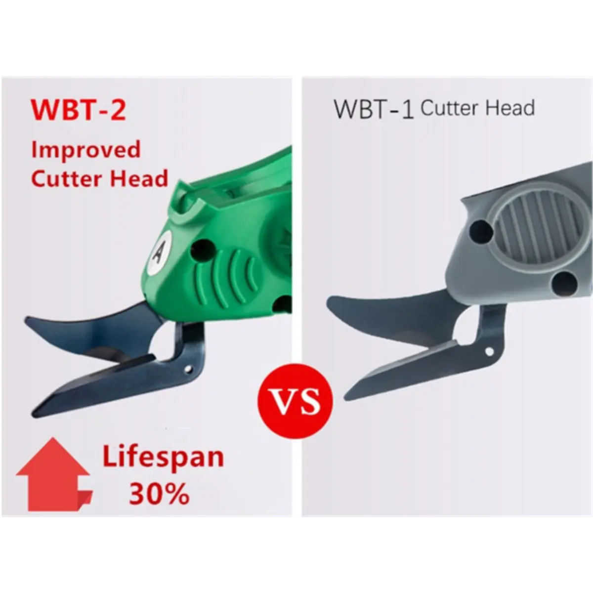  Sharp Blade Cutter Head for WBT-1 Electric Fabric Scissors  Cloth Cutter (Cutter Head A) : Arts, Crafts & Sewing